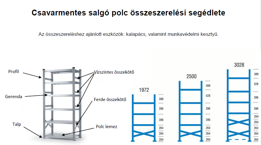 Polc Szereles